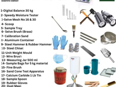 FDT Test Apparatus (Field Density Test Set)