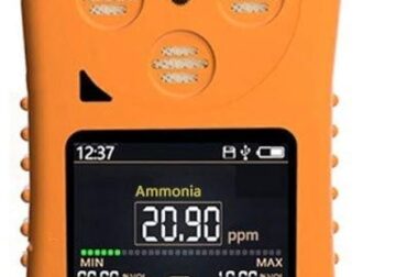 Ammonia (NH3) Gas Detector