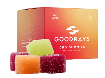 Goodrays Mixed CBD Gummies Price In Pakistan – 03001597100